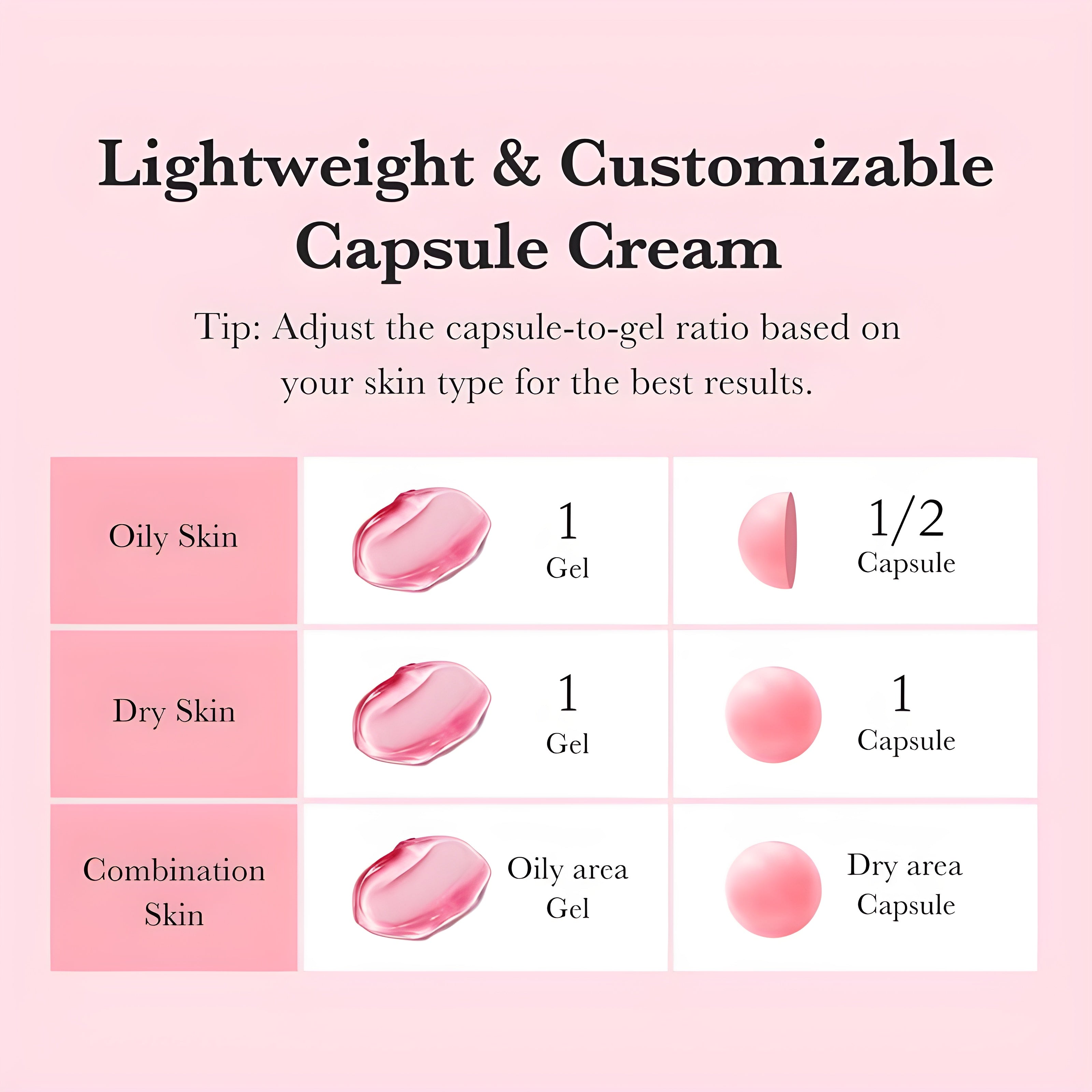 Mix & Match Boba Cream Set | Tiktok Viral Capsule Creams for Uneven Skin Tone, Glow Hydration, Korean Skincare, K-beauty