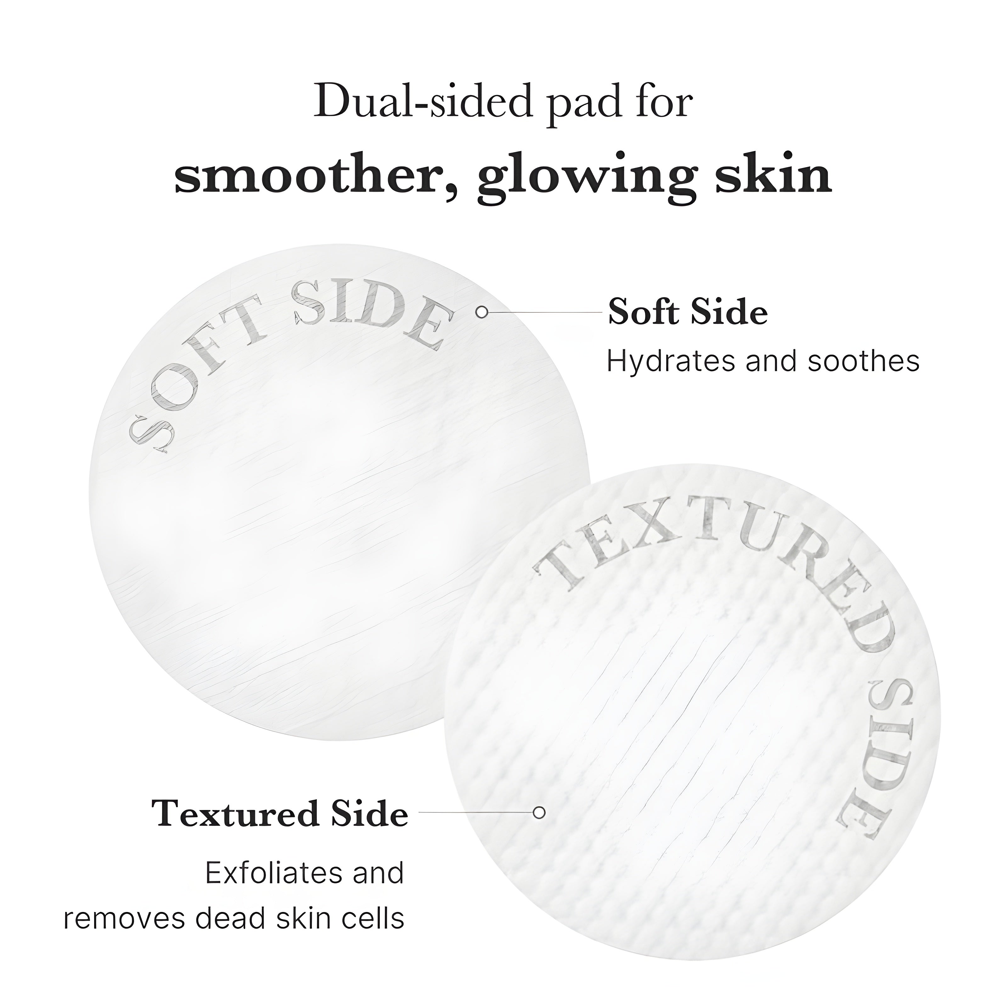 Mix & Match Toner Pad Setㅣ Pore, Use After Spot, Brightening Care for Clear & Glass Glow SkinㅣTikTok Viral Toner Pads